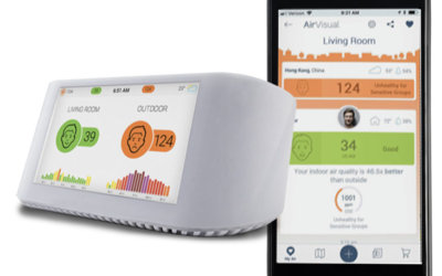 Carbon Dioxide Levels in Offices are Damaging UK Productivity